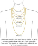 Simplistic Name Necklace